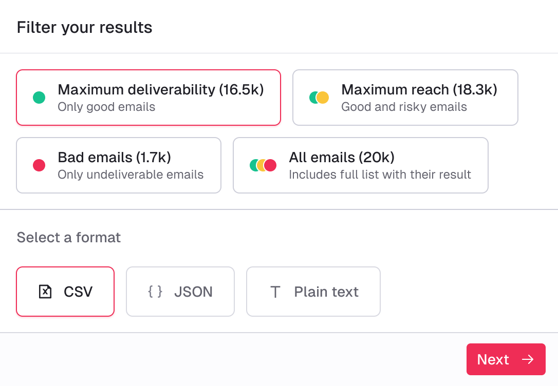 Integrations